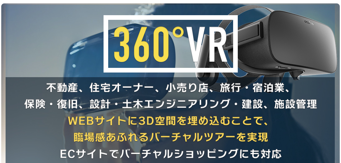 3DVR動画制作360